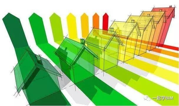 只知垃圾分類不知綠色建筑？全面解析BIM技術之上的綠色建筑